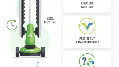 Top 5 Vertical Lawn Mowers for Efficient Yard Care?