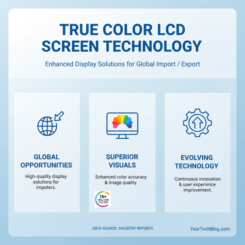 Best True Color LCD Screen Options for Global Importers?