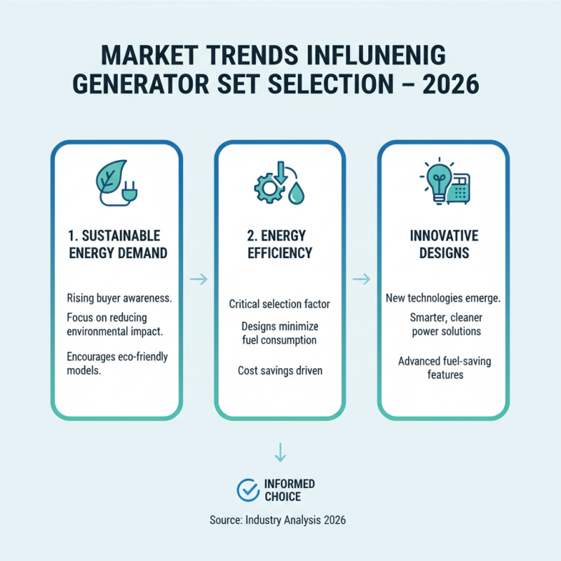 Best Generator Set for Global Buyers in 2026?