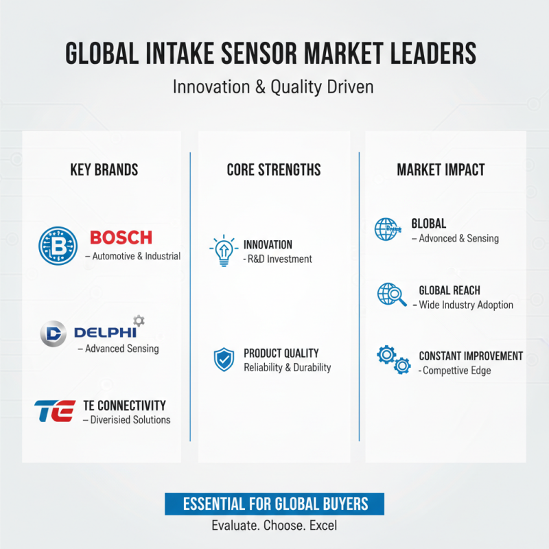 2026 Best Intake Sensors for Global Buyers What to Consider?