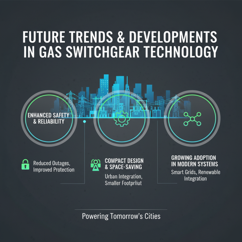 Why Gas Switchgear is Essential for Modern Electrical Infrastructure?