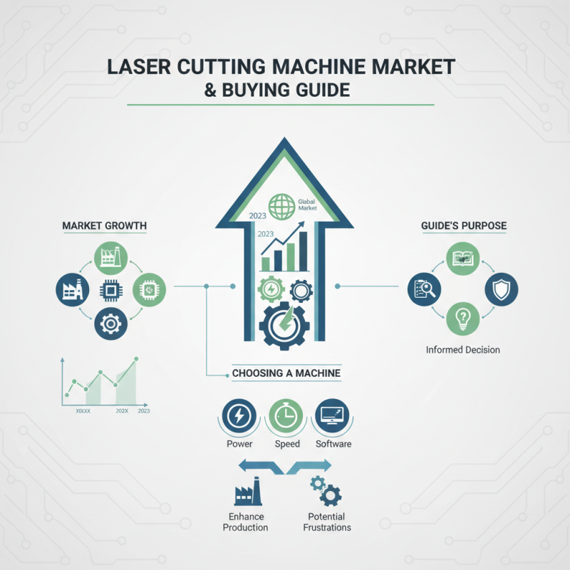 China Best Laser Cutting Machine Review and Buying Guide?