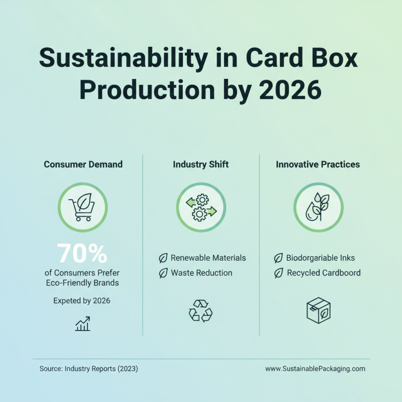 Top Playing Card Box Trends in 2026 What Should You Know?