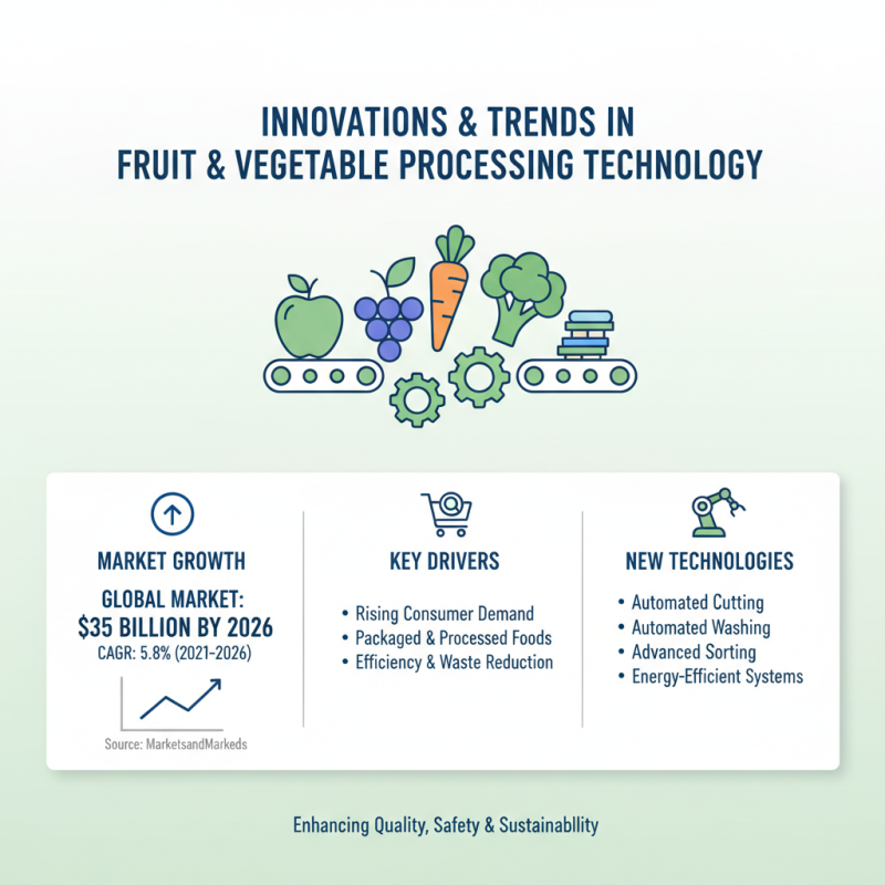 Top Fruit Vegetable Processing Machinery for Global Buyers?