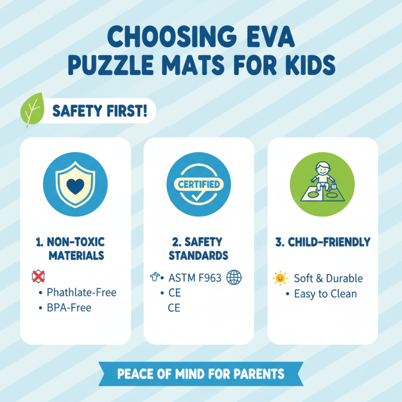 How to Choose the Best Eva Puzzle Mat for Your Needs?