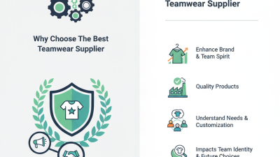 Why Choose the Best Teamwear Supplier for Your Business Needs?