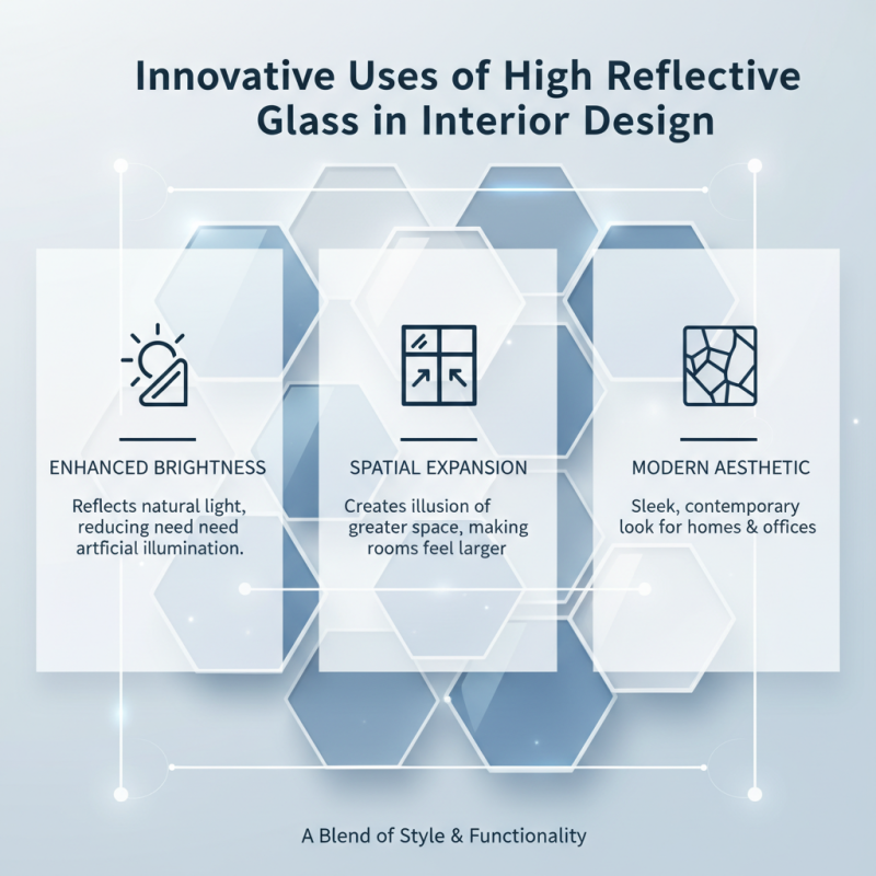 Top Types of High Reflective Glass and Their Applications