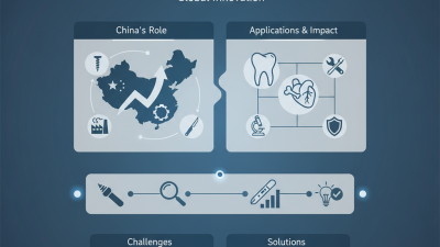 China Top Implant Instruments for Dental and Medical Applications?