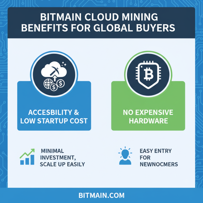 Is Bitmain Cloud Mining the Best Choice for Global Buyers