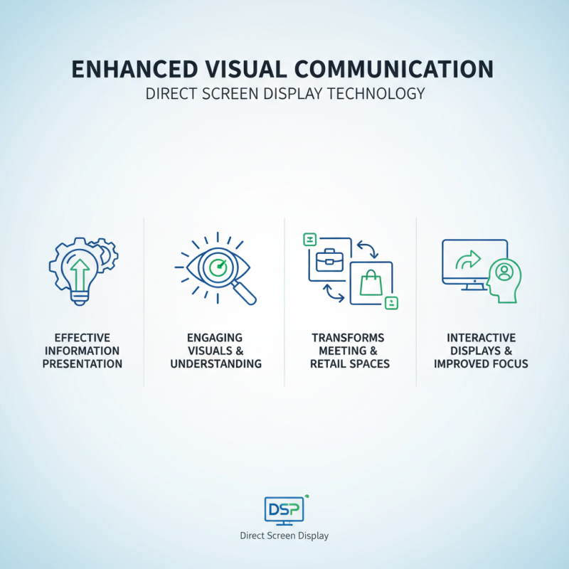 Top 10 Benefits of Direct Screen Display Technology for Your Business