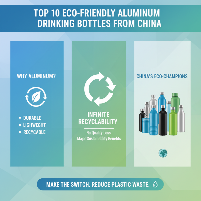 China Top 10 Aluminum Drinking Bottles for Eco Friendly Hydration?