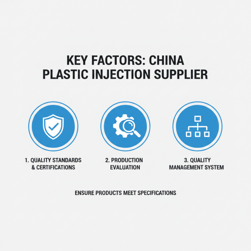 Top 10 Plastic Injection Suppliers in China for Global Buyers?