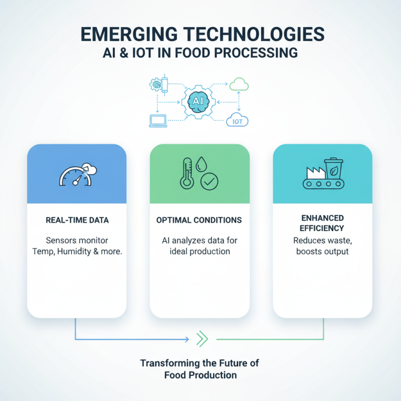 Top Commercial Food Processing Equipment Trends for 2026?