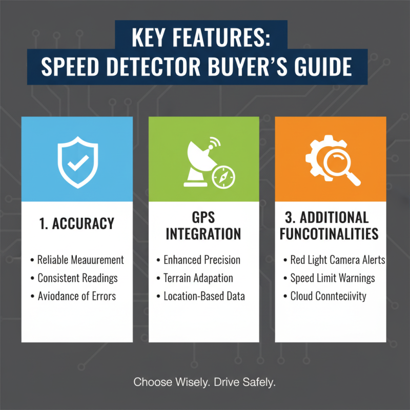 How to Choose the Best Speed Detector for Your Needs?