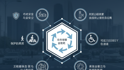China Top 10 Road Bollards for Urban Safety and Security Solutions?