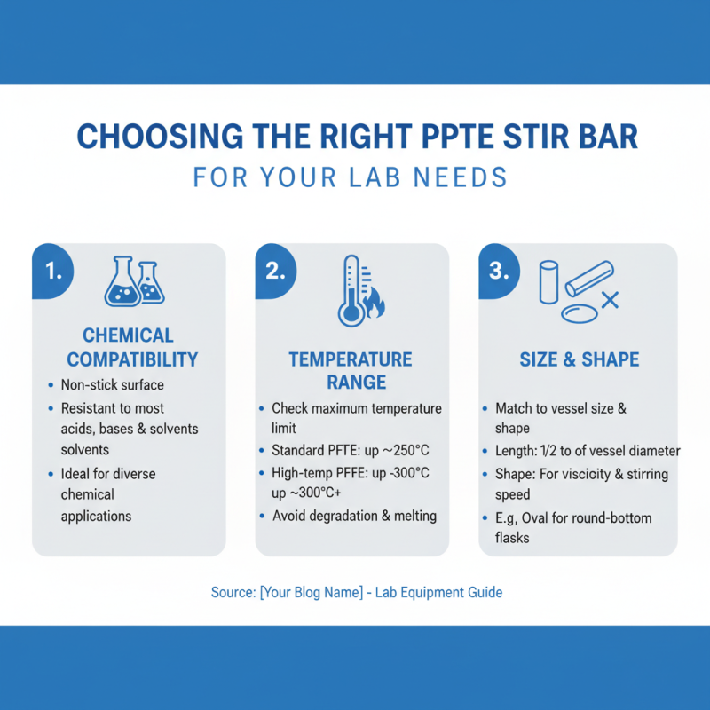 Why Choose Ptfe Stir Bar for Your Mixing Needs?