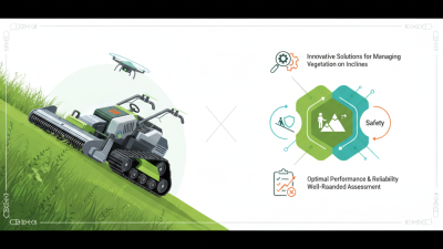 Top 10 Slope Weeding Mowers for Global Buyers in 2026?