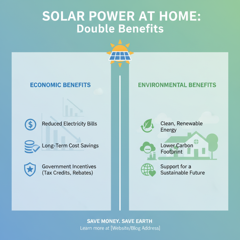 What is a Residential Solar Power System and How Does It Work?