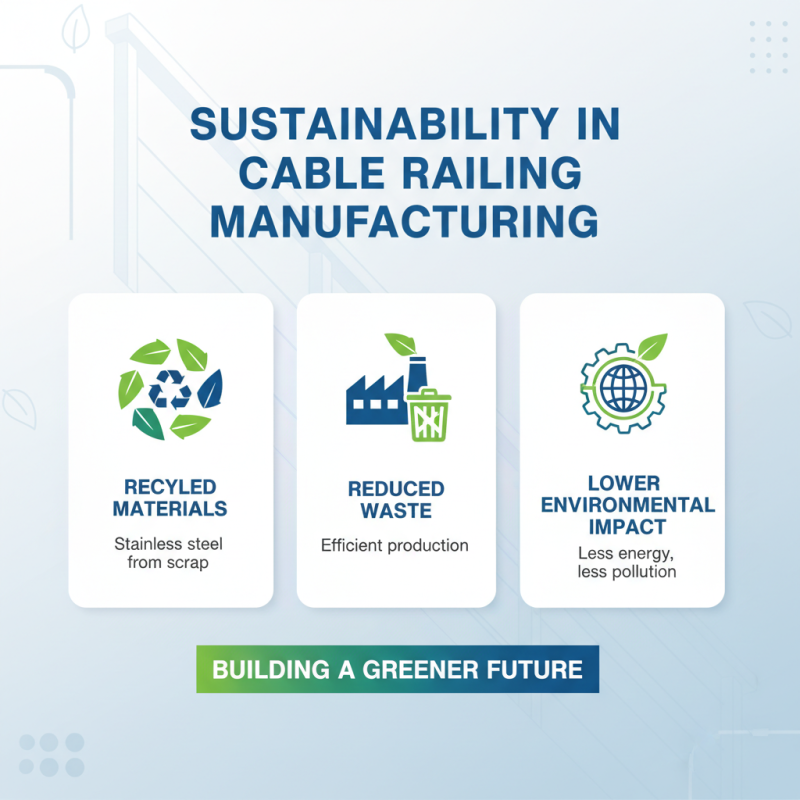 Top Trends in Cable Railing Solutions for Global Buyers?