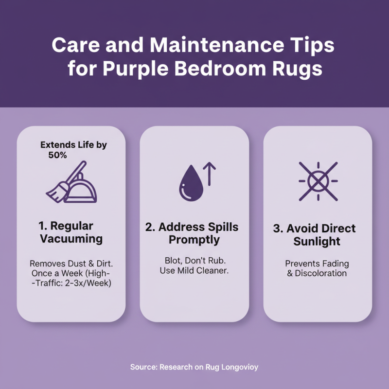 Best Purple Bedroom Rugs to Elevate Your Room Aesthetic?