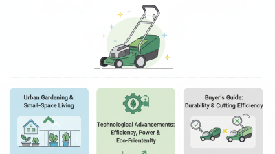 2026 Top Foldable Lawn Mower Trends Buyers Must Know?