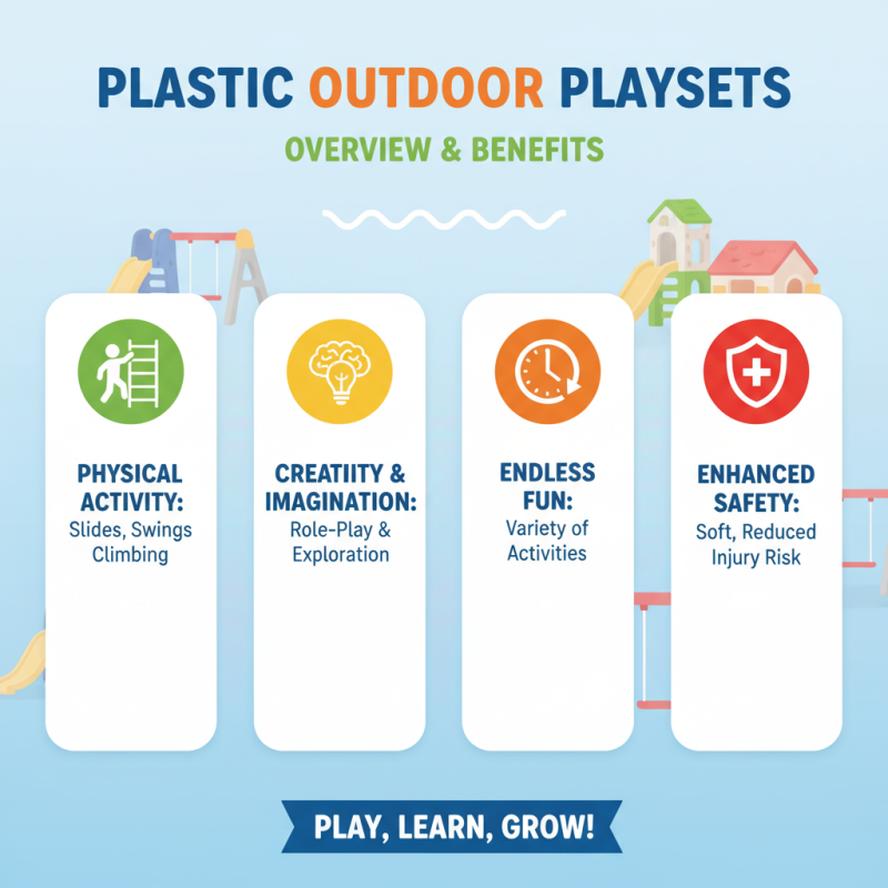 Top 10 Plastic Outdoor Playsets for Kids in 2026?
