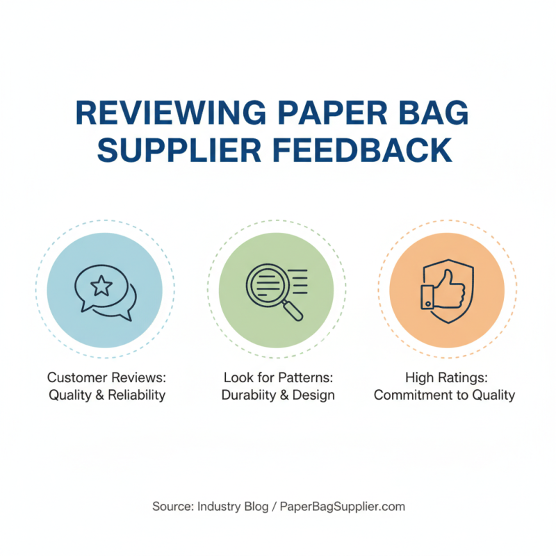 Essential Tips for Choosing the Best Paper Bag Supplier?