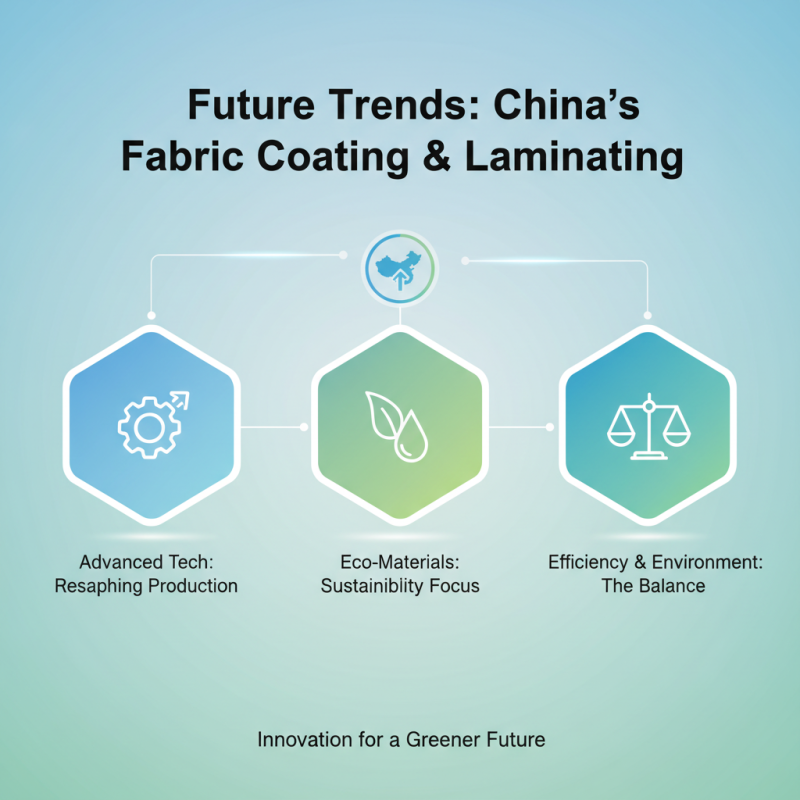 China Top 10 Fabric Coating Laminating Line Manufacturers Revealed?