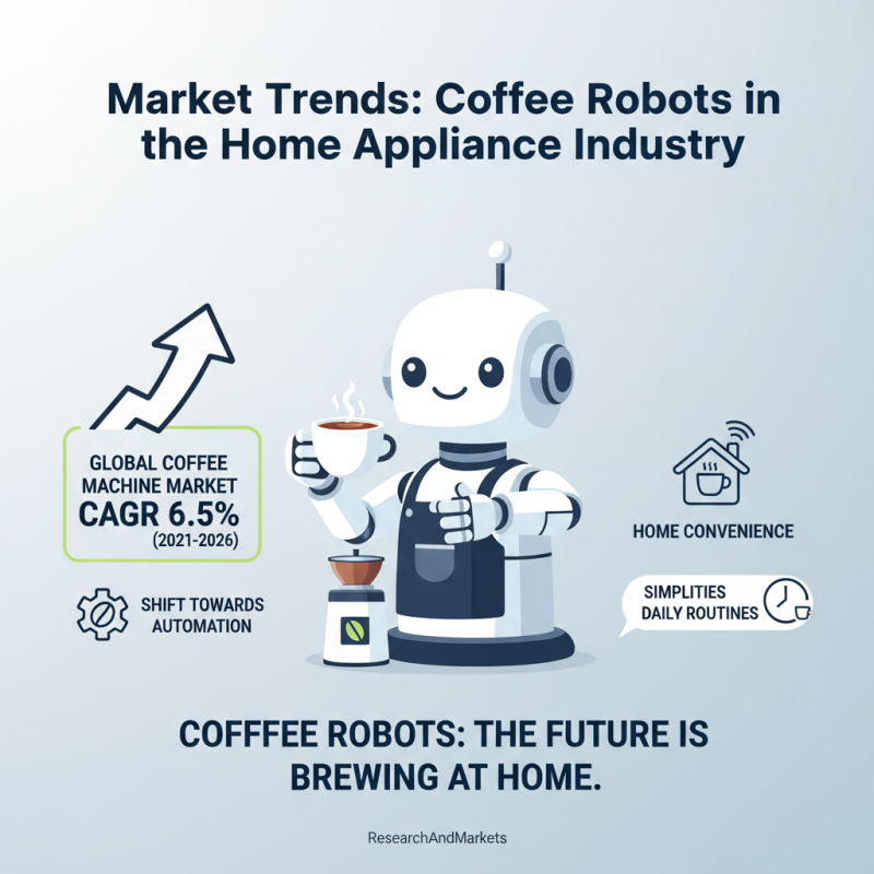 Top 10 Robots That Make Coffee Are They Worth Buying?