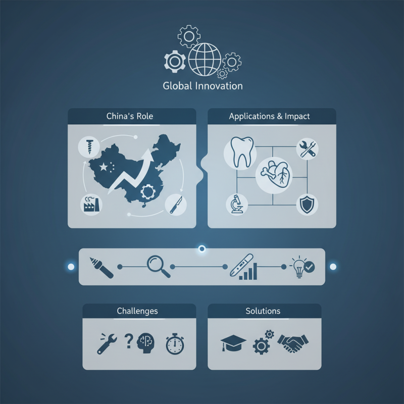 China Top Implant Instruments for Dental and Medical Applications?