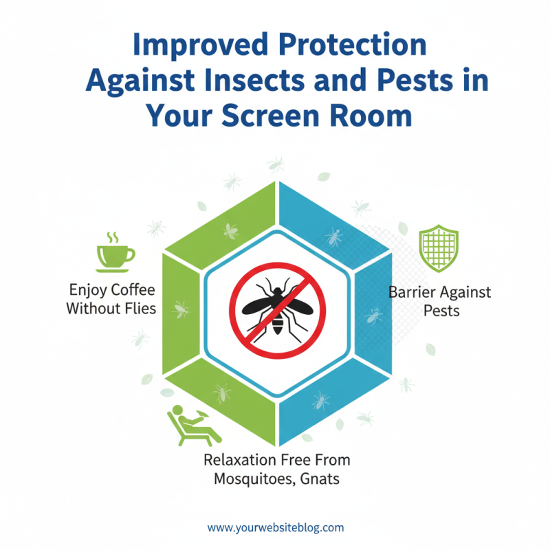 Top 10 Benefits of a Screen Room for Your Home?