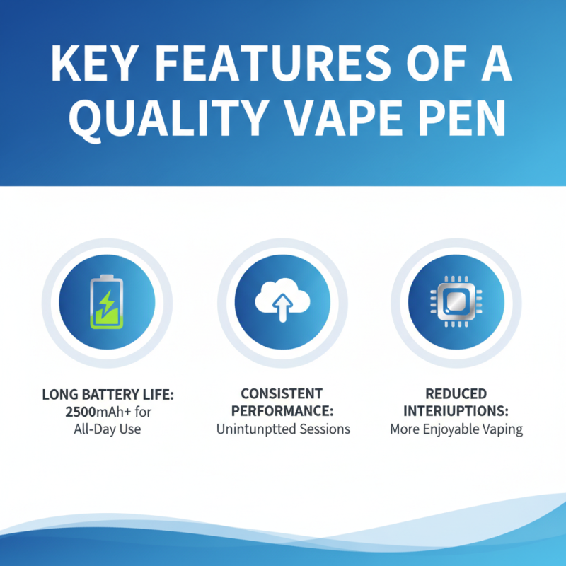 Why Choose a Vape Pen for an Enhanced Vaping Experience?