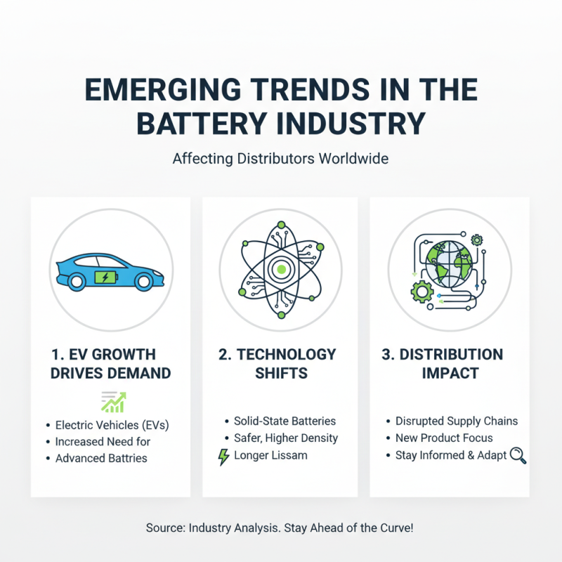 2026 Best Battery Distributor Options for Global Buyers?