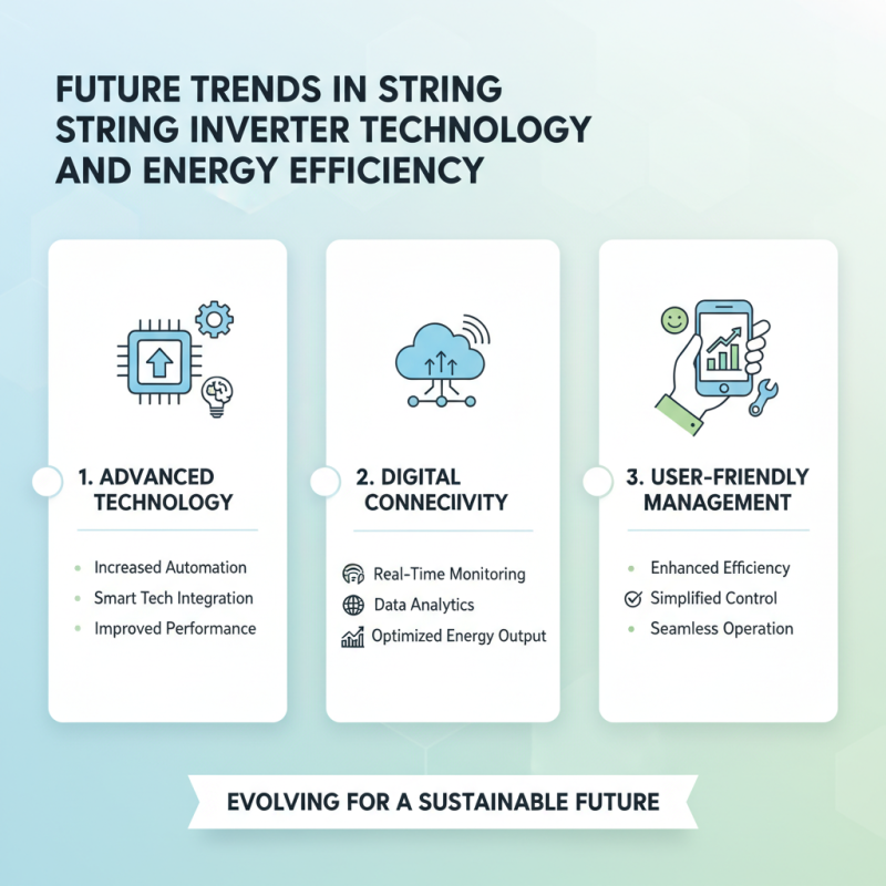 Top 10 String Inverters for Optimal Energy Efficiency?