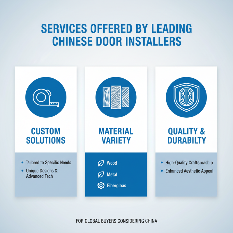 Top 10 Door Installers in China for Global Buyers?