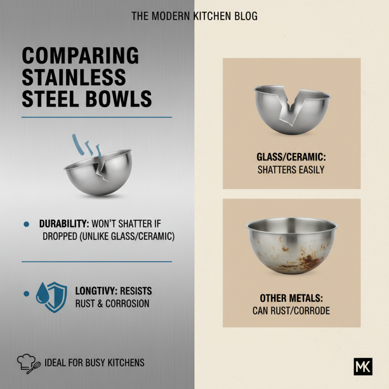 Top Stainless Steel Bowl Features Benefits and Uses?