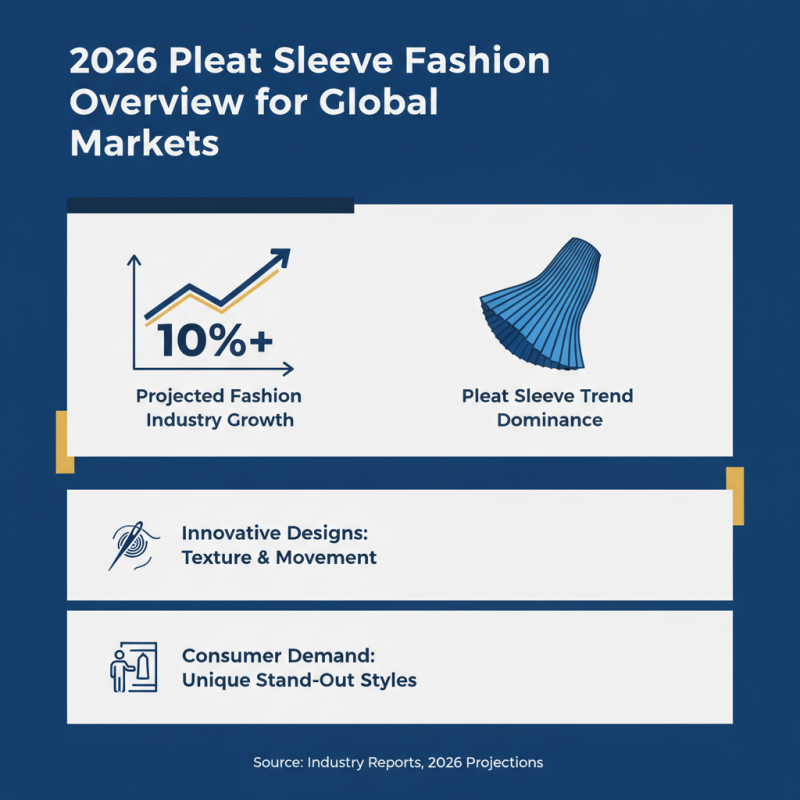 2026 Top Pleat Sleeve Fashion Trends for Global Buyers?