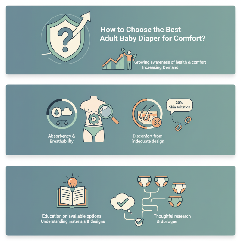 How to Choose the Best Adult Baby Diaper for Comfort?