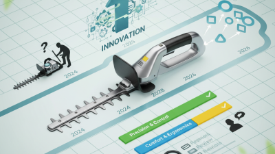 Top Angled Hedge Trimmer for Global Buyers in 2026?