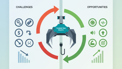 Grapple Saw Electric Buying Guide for Global Suppliers?
