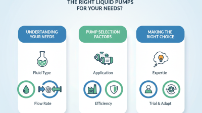 How to Choose the Right Liquid Pumps for Your Needs?