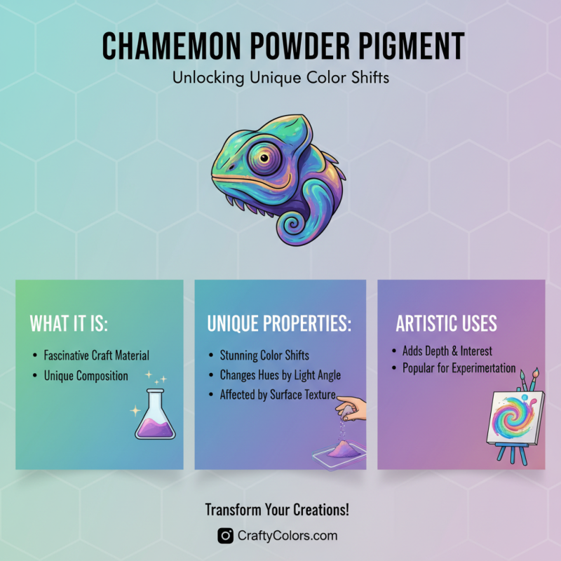 How to Use Chameleon Powder Pigment for Stunning Crafts?