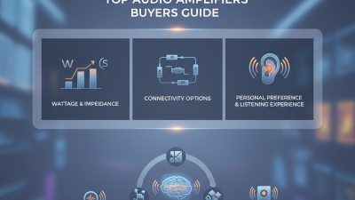 2026 Top Audio Amplifiers Buyers Guide and Recommendations?