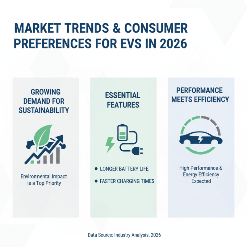 What is the Best Electric Car Models in 2026?