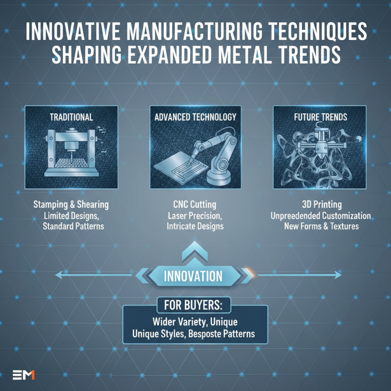 2026 Top Decorative Expanded Metal Trends for Global Buyers?