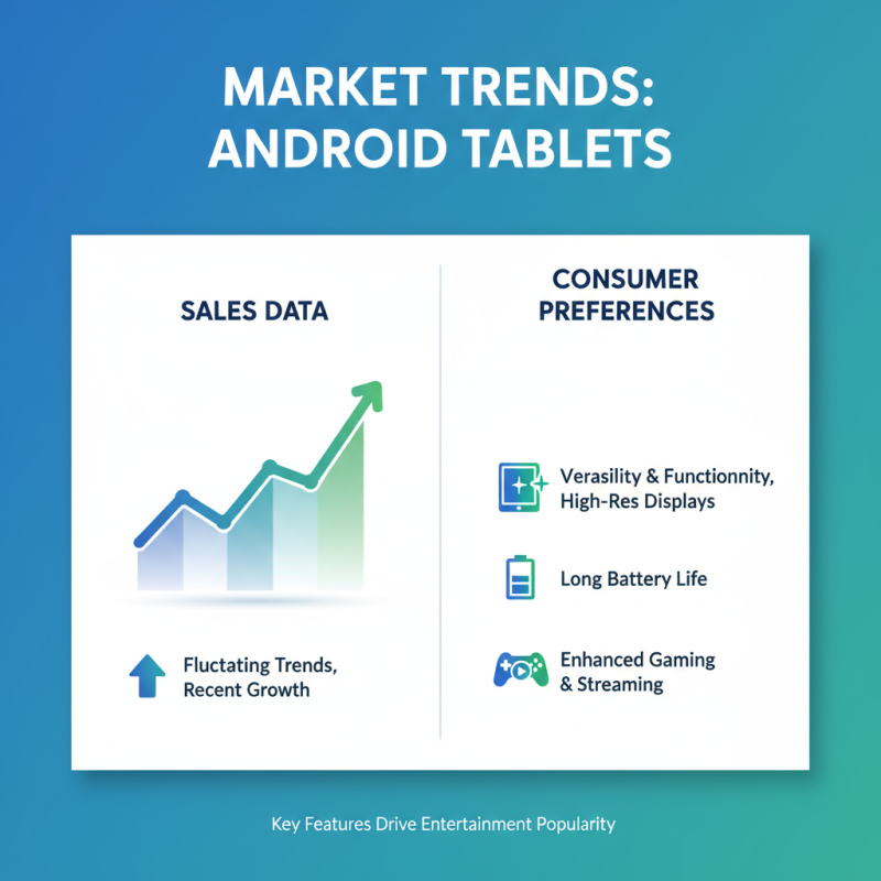 What is a Tablet Android and How Does It Work?
