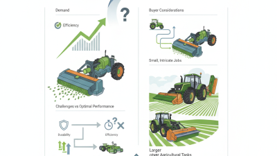 Top Flail Mower Mulcher for Global Buyers in 2026?