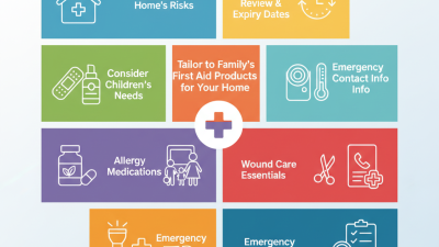 10 Essential Tips for Choosing First Aid Products for Your Home