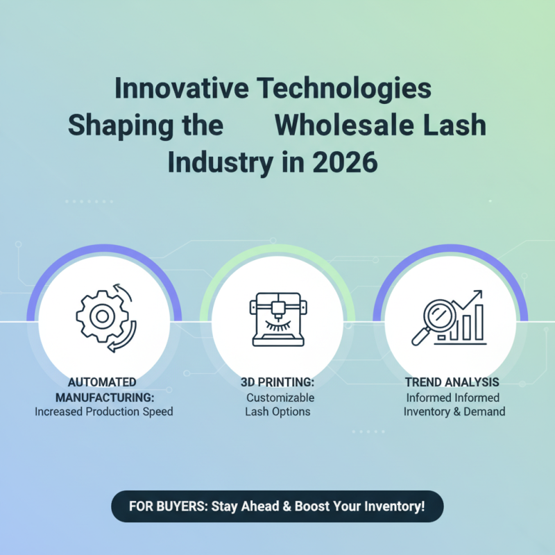 2026 Best Wholesale Lashes Trends for Global Buyers