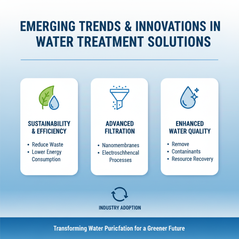 Top Water Treatment Solutions for Global Buyers in China